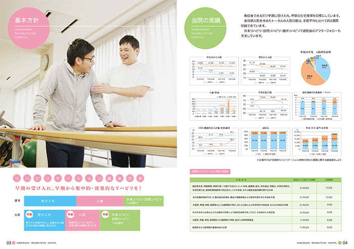 山口県下関市-下関リハビリテーション病院の病院パンフレット